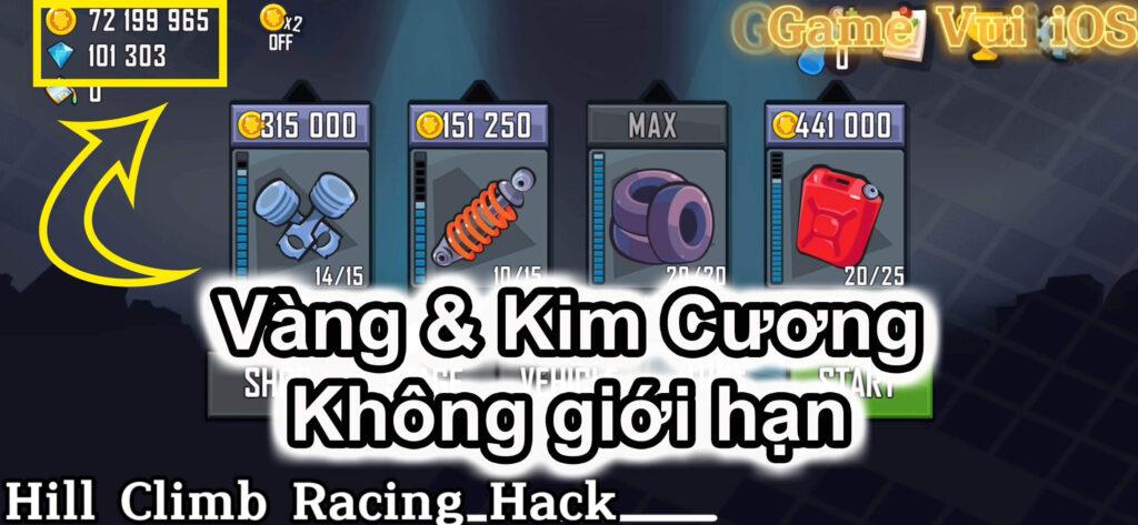 Đặc trưng của game